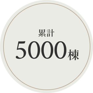 実績が支える無駄のない価格設定